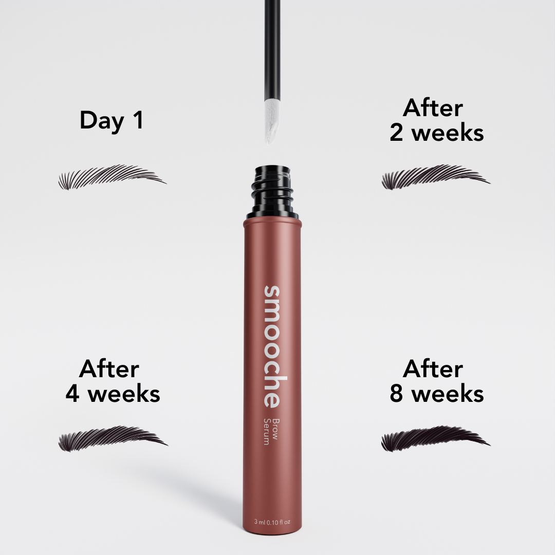 The Eyebrow Growth Serum